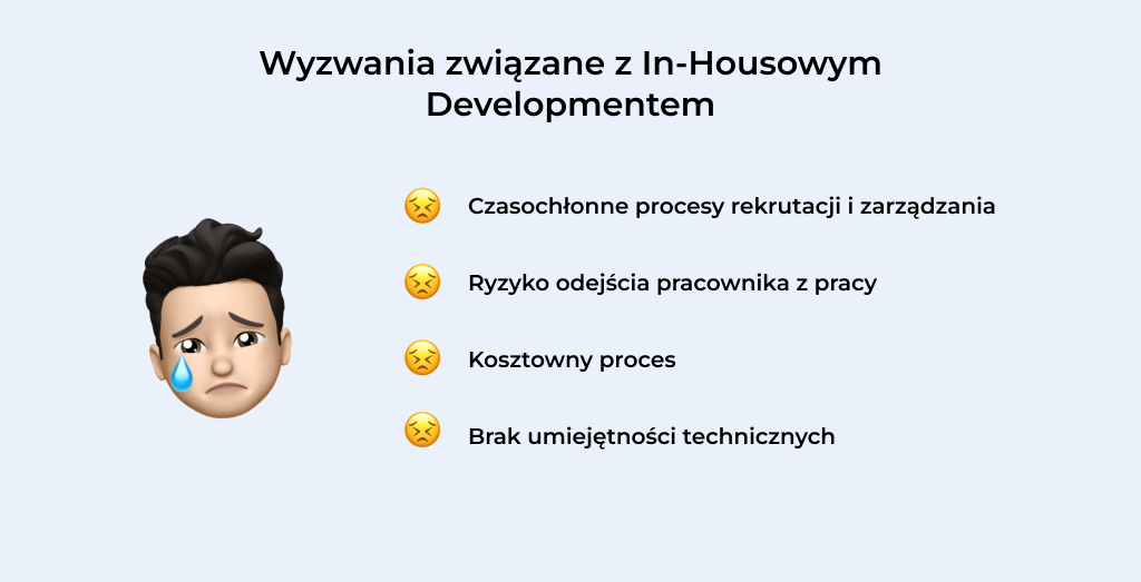 Częste problemy związane  In-Housowym Developmentem